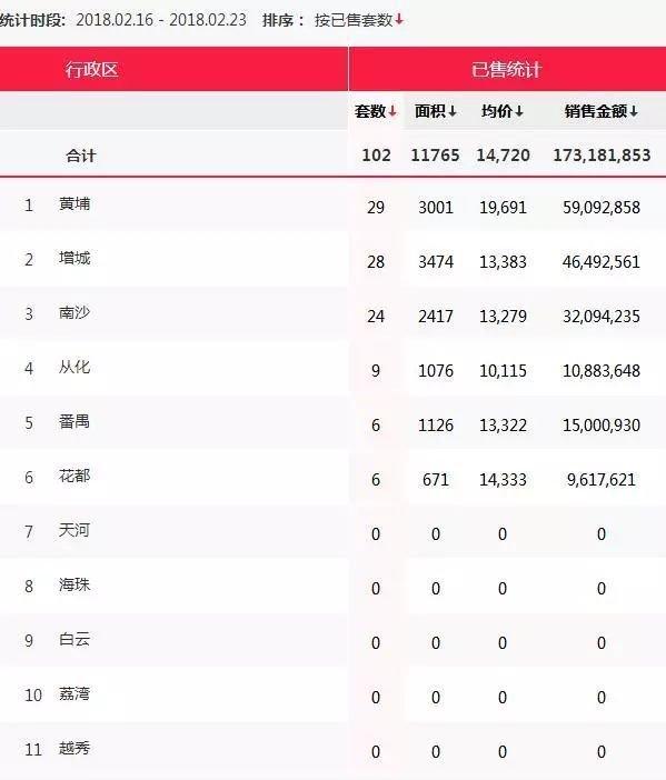  意甲收视率创新低，联盟紧急调整开赛时间  