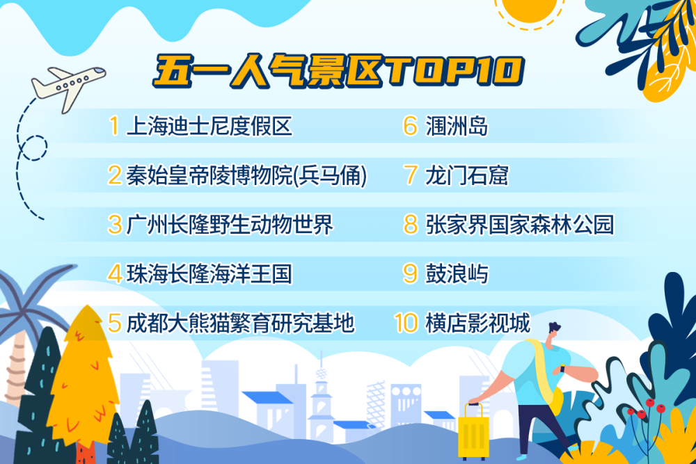  德甲新规允许每场更换五人名额  